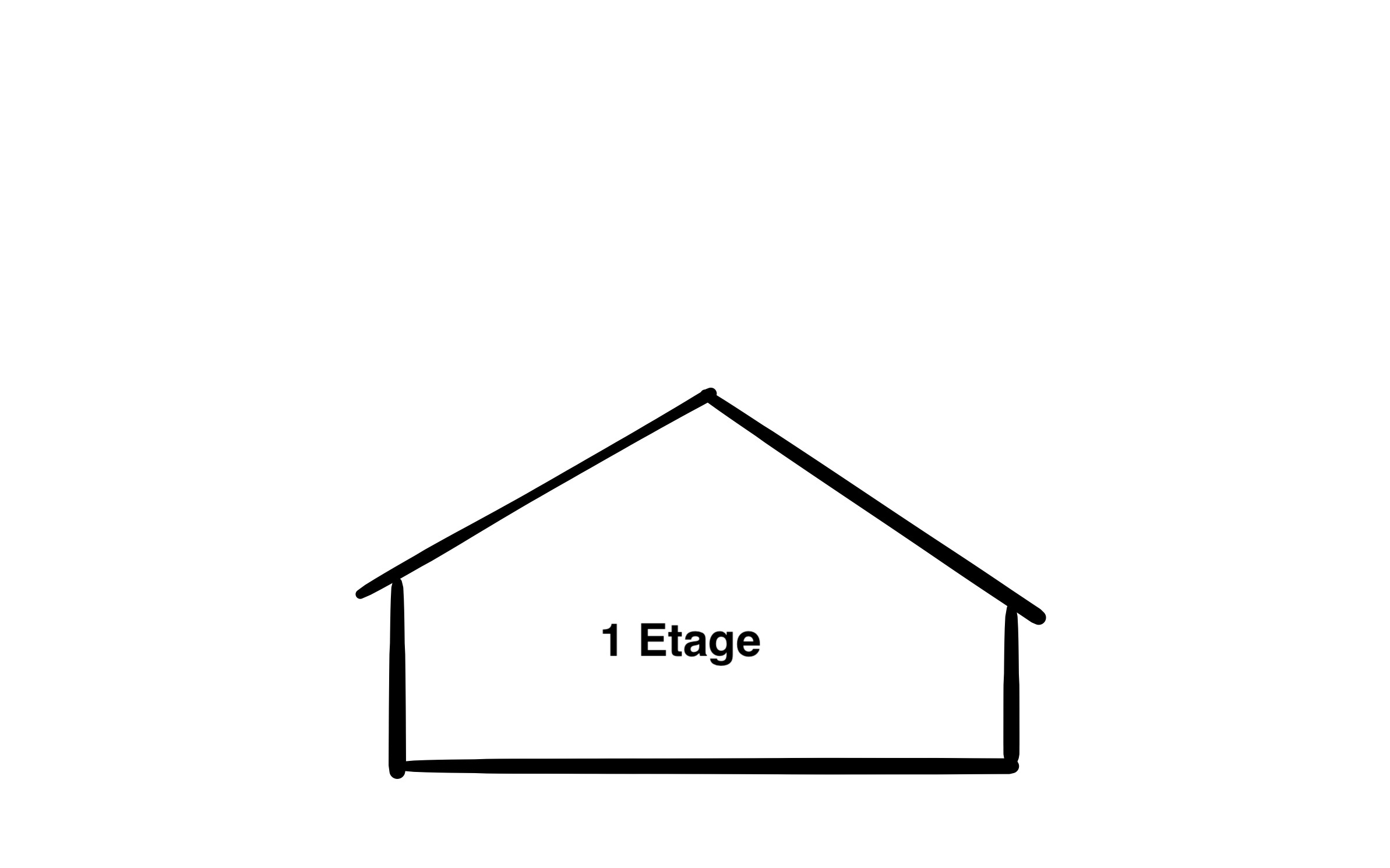  category icon/image